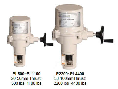 PROMATION Linear Electric Actuators