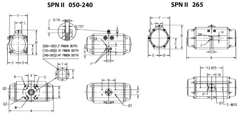 SHARPE SPN II Series Dimensions 