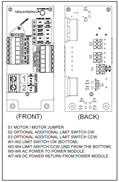 VALVCON ADC Series Electric Actuator - Valve Automation Cleveland Ohio